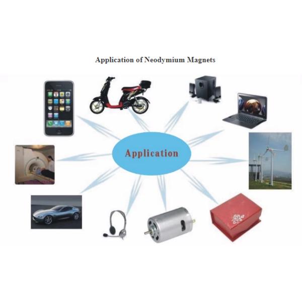 Big strong n52 ring neodymium for Magnetic filter, Handheld Inspection large NdFeb magnets