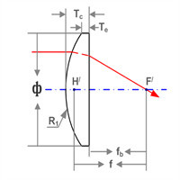 N-BK7 Convex Spherical Lens