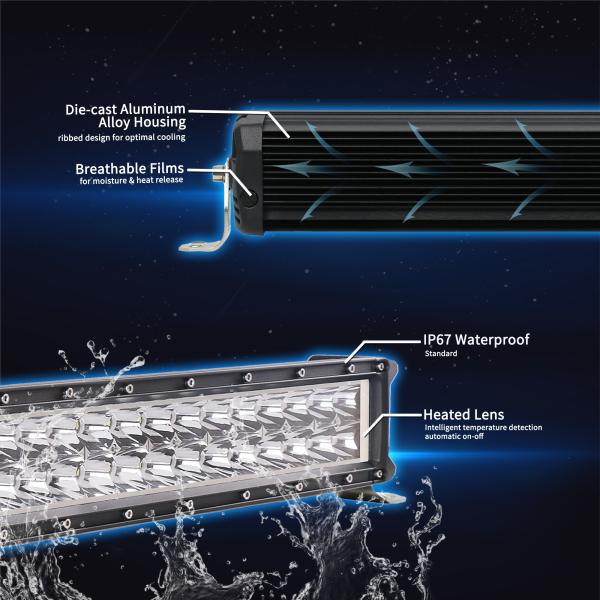 Auto 4x4 IP67 Dual Row LED Light Bar 288W DC 24V PC Lens OSRAM Chip