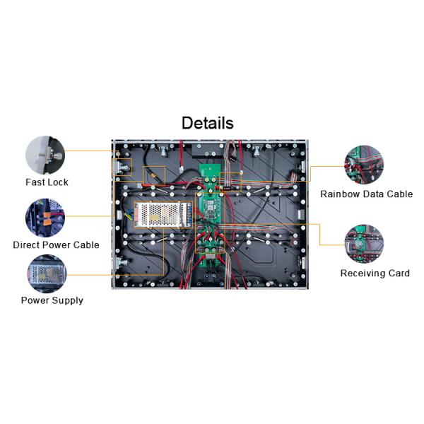 Indoor Seamless High Resolution LED Screen Rgb 128x128mm