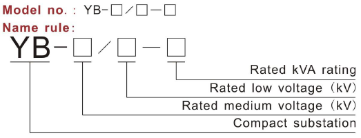 Compact substation