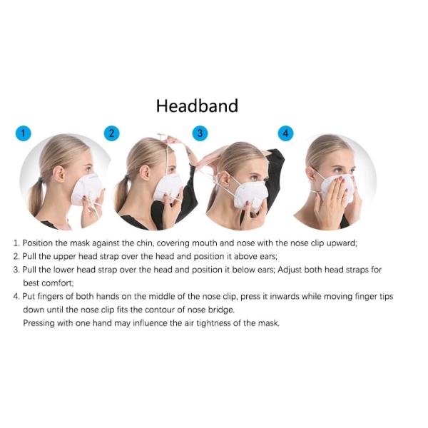 KN95 pm2.5 valve non-woven pNon Woven Fabric KN95 Disposable Particulate Respirator With Adjustable Nose Piece