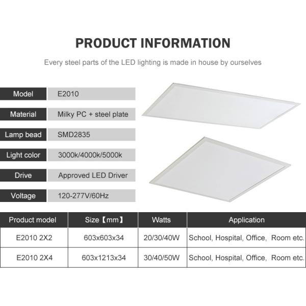 Indoor 50000 Hrs 600x600 60w Flat Panel LED Ceiling Lights