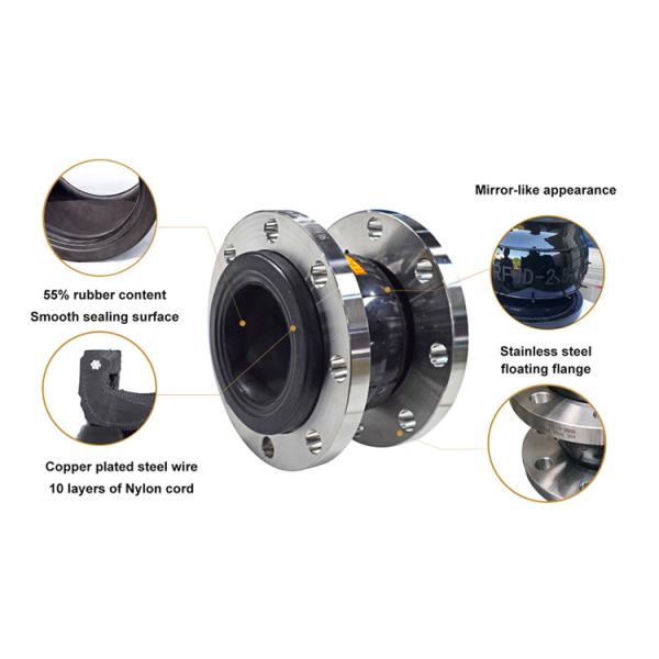 Customized Pipe Expansion Joint Flange Type Rubber Compensator