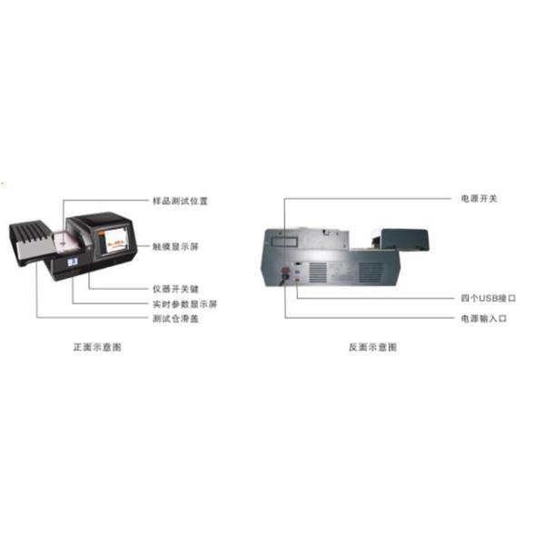 Xrf-w7 Energy Color Xrf Diffuse Spectrometer Minimum Detection Limit Rohs ≤ 2ppm
