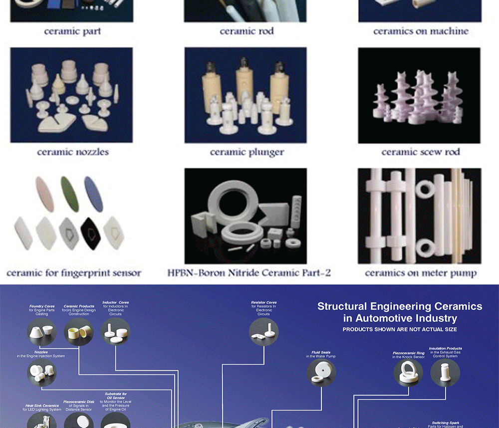 Anti - Chemical Corrosion Alumina Ceramic Parts for Photovoltaic Processing Equipment