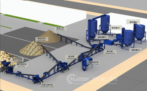 Quality Construction Waste Production Line With High Degree Of Automation for sale