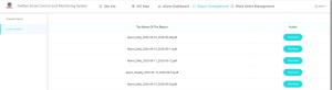 Report Subscription Iot To Deliver Innovative Cloud Based Solutions Ethernet ODM
