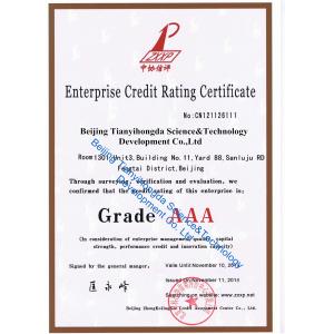 Beijing Tianyihongda Science & Technology Development Co., LTD Certifications