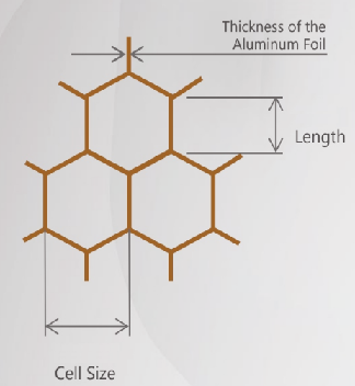 Polymer Membrane Ceiling Aluminum Honeycomb Core Panels Glue Free Envirinmental Friendly
