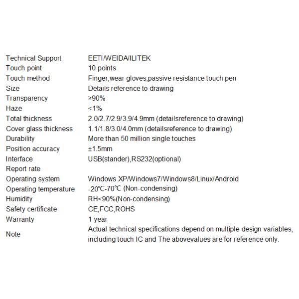 32 Inches FPC Games Capacitive Touch Screen Overlay For Konica Minolta