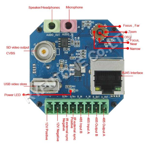 HD CCTV Camera Board SONY Camera Module Network IP Control Board