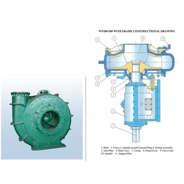 High Performance Gravel Suction Pump , Volute Casing Centrifugal Pump Centrifugal