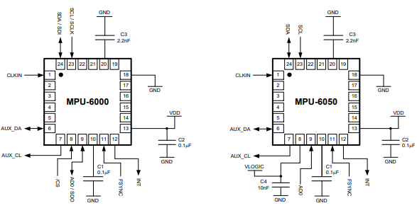 6 Axis IMU Sensor IC MPU-6000 MEMS Motion Tracking Device With DMP
