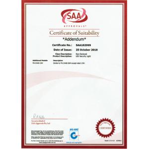 Zhongshan Fulgorled Co., LTD Certifications