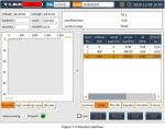 Accuracy Pile Static Load Test Field Of Engineering Industries