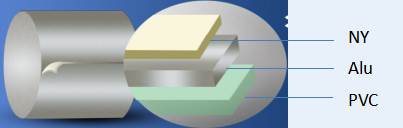 CO2 Roll Type Opa Al Pvc 8021 Laminated Alu Alu Foil