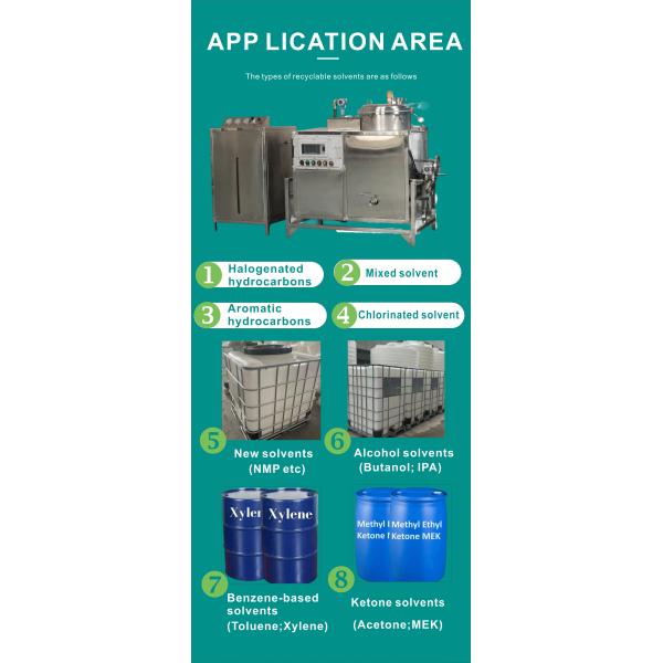 90L CNC Explosion Proof Solvent Recovery Machine Distillation Equipment