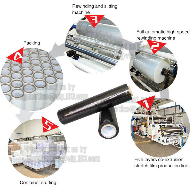 Plastics Layflat Polyethylene Tubing, Polypipe lay-flat irrigation tubing, polytubing, Polyethylene Layflat Tubing - Gen