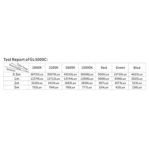 Yidoblo Selfie led camera lights with tripod stand equipment video shooting GL-5000C