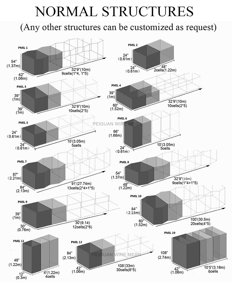 Defense Gabion Hesco Bastion Bunkers Military Sand Wall
