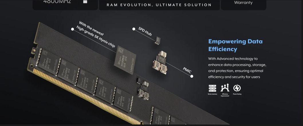 DDR3 Ecc Server Memory 32GB 1600MHz 4G*4 4r*4 1.2V PC4-12800 Ecc R-DIMM Kits (X2)