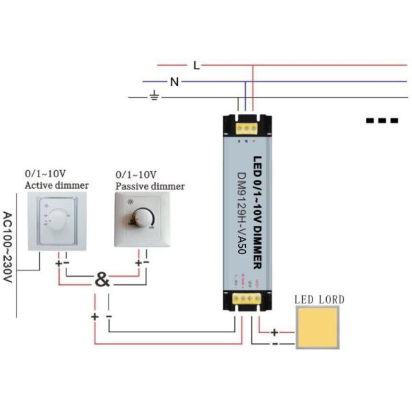 1200mA / 1500mA 0 10V LED Controller 1.2A / 1.5A Output Dimming Control