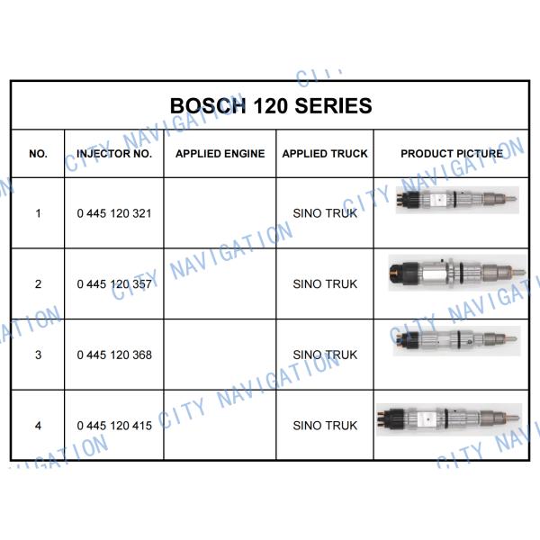 Dlivering Way Express Air Sea Diesel Engine Fuel Injector 0445120321 for Sino Truck