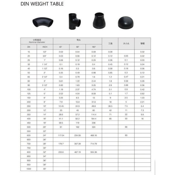 ANSI B16.9 A234 Wpb Seamless Steel Pipe Fittings 90 Degree 15NB-2000NB