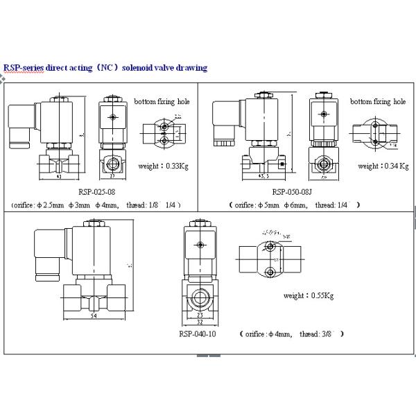 RSP - series 2-way mini direct acting ( NC ) solenoid valve 1/8" ~ 3/8"