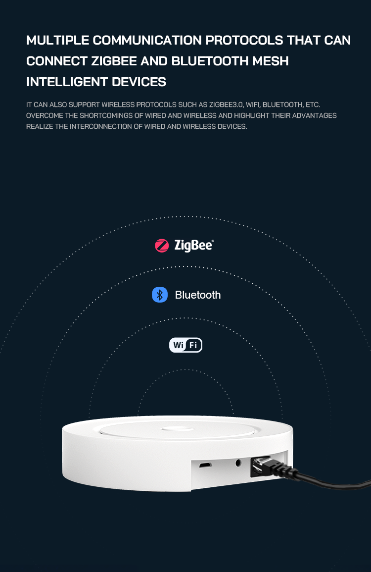 Homelife Tuya Multimode Gateway 1920x1080 APP Control Waterproof