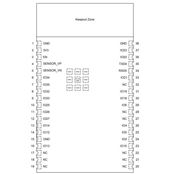 64Mbit ESP32-WROVER-IE Wireless WiFi Bluetooth Low Energy Module