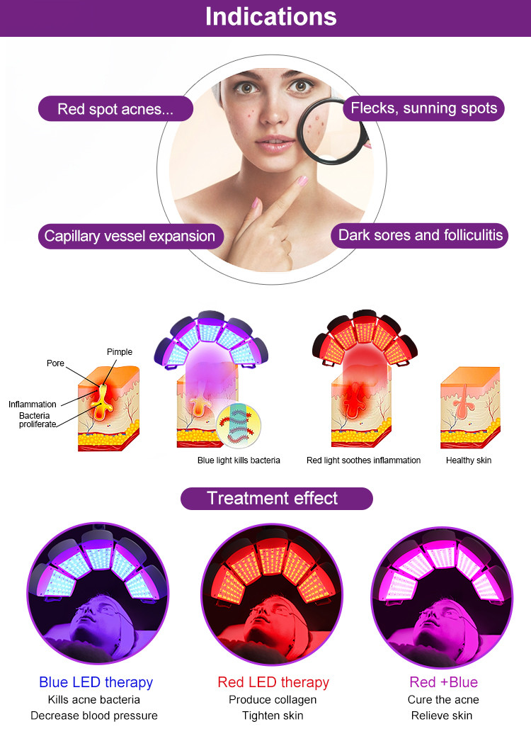 Pdt Led Light Therapy Equipment For Treatment Spots Dark Sores Red Spots Acnes
