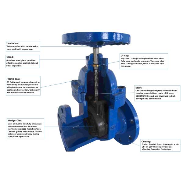 BS 4504 Ductile Iron PN10 PN16 DN100 50mm Non Rising Stem Gate Valve NRS Gate Valve For Water
