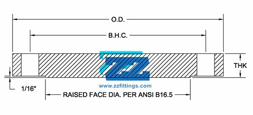 150# Blind Flanges Blind Forged Steel Flanges 150 # 4 Inch Raised Face Carbon Steel Material ASTM A105 ASME B16 5