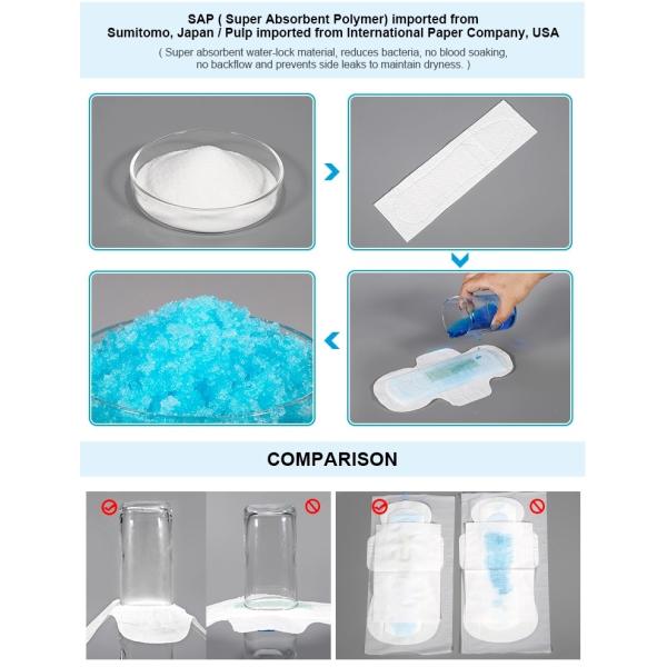 Day Use Bamboo Sanitary Napkins 245mm Regular Sanitary Pads Super Thin