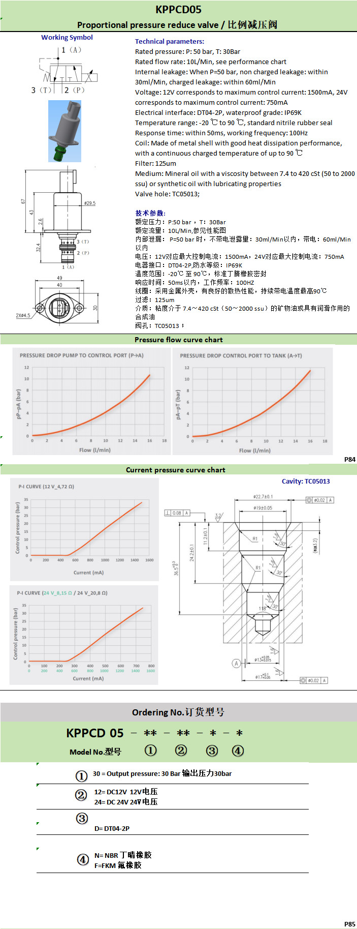 hydraulic proportional pressure reducing valve 24v solenoid valve