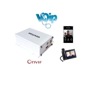 Two Way Talk Voip 704x576 Analog To Ip Converter