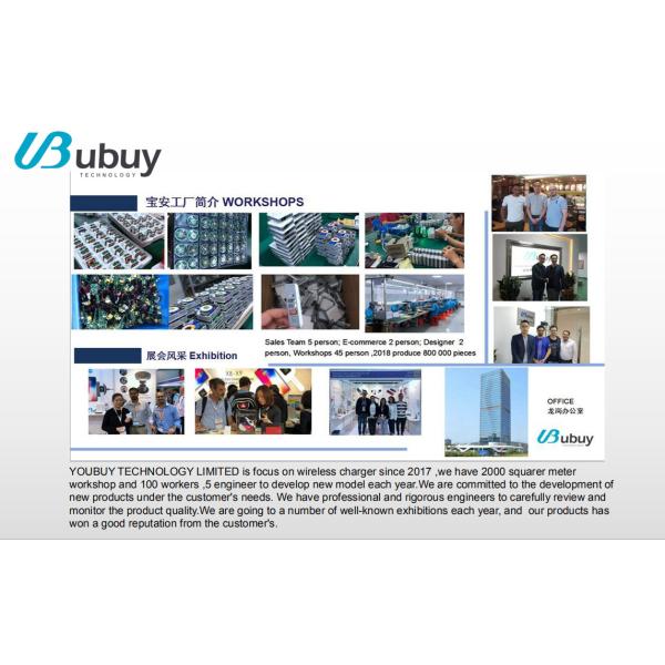 Auto Sensor 15W Car Mount Wireless Charger With LED Indicator