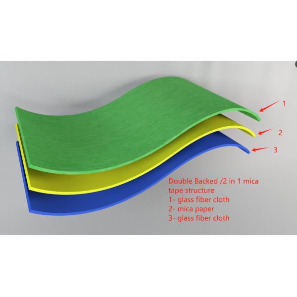 Customized Double Sided Muscovite Mica Tape For High Temperature Resistant Cable
