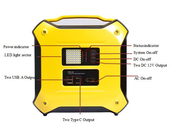 Portable Power Station