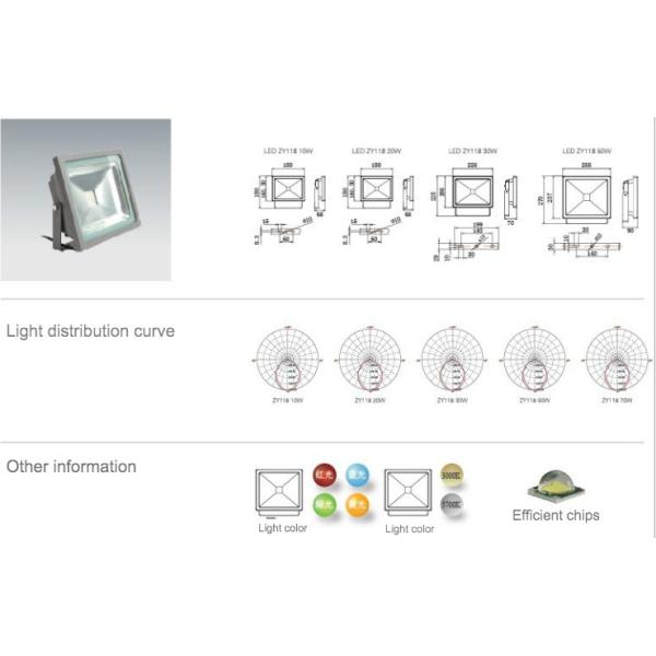 Phosphating Coating Treatment Outdoor LED Flood Light Light Source Electrical Integration