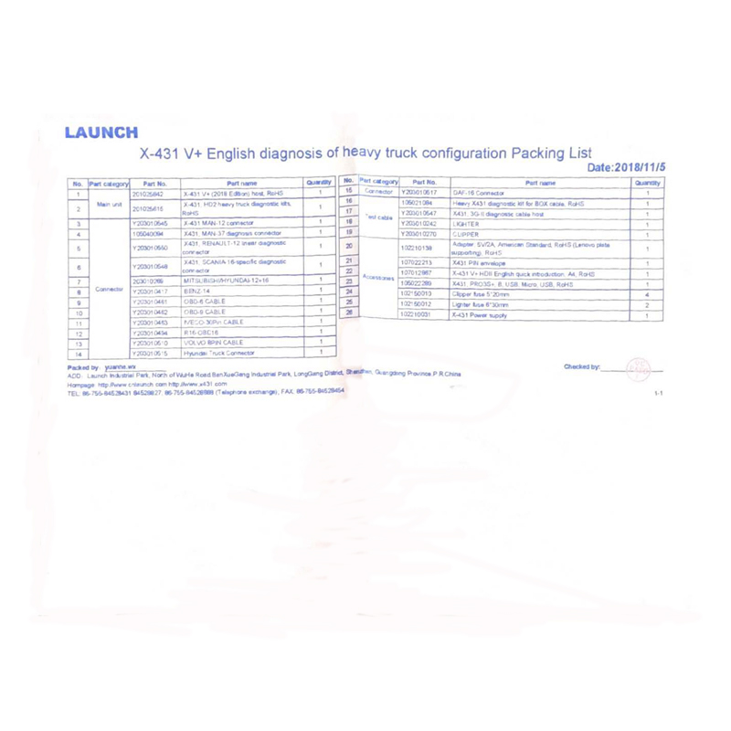 packing list