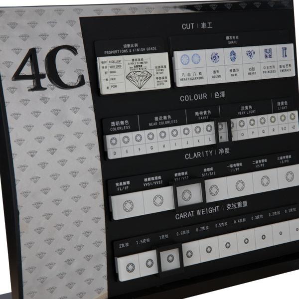 Quality Lightweight 4c Chart For Diamonds , Smooth Surface Diamond Color Chart for sale