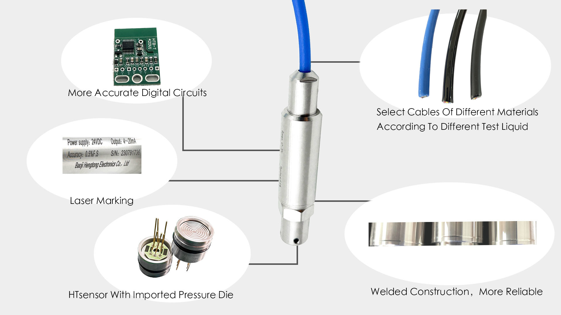 BH93420-IT 4 - 20mA Pressure Transducer To Measure Water And Oil Level Sensor