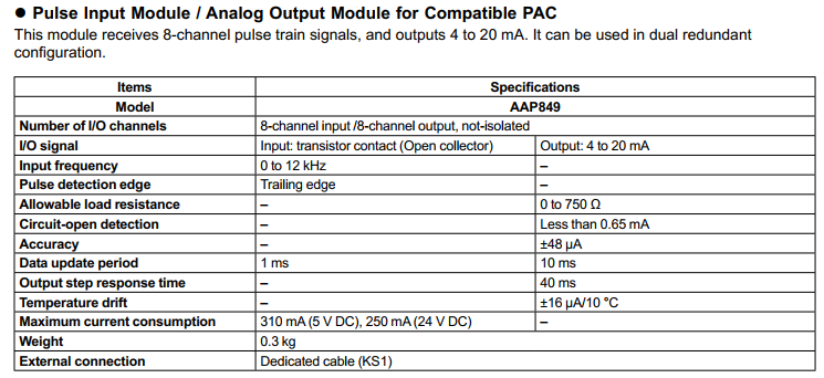 Yokogawa AAR145-S00 16-Channel Isolated Analog Input Module for ESP Controller