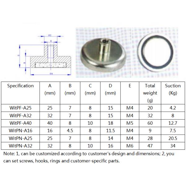 Strong Powerful Neodymium Heavy Duty Magnetic Hooks