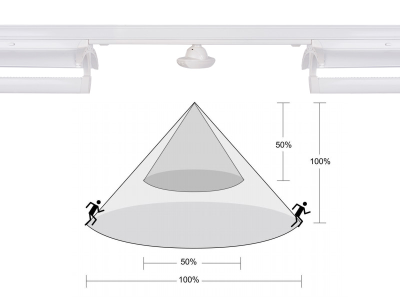 8m Detective Range Motion Sensor Module Linear Lighting for Warehouse