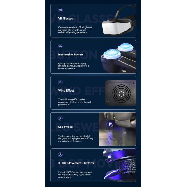 9D Cinema 360 Degree Simulator VR Rotating Machine With Interactive Button Wind Effect