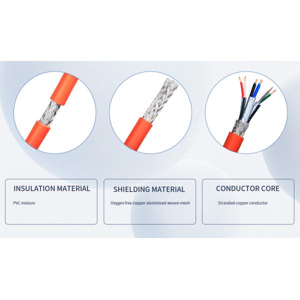 Insulation Material PVC Connector for Photovoltaic Energy Storage and Solar Cable Battery Storage Connector